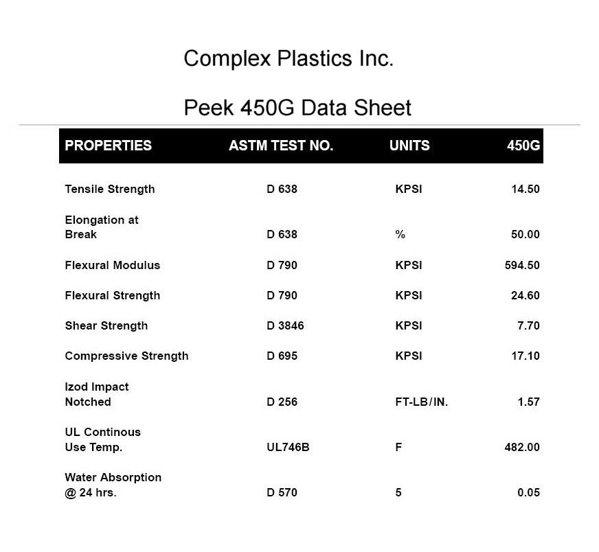 peek450g-complex.jpg (73169 bytes)